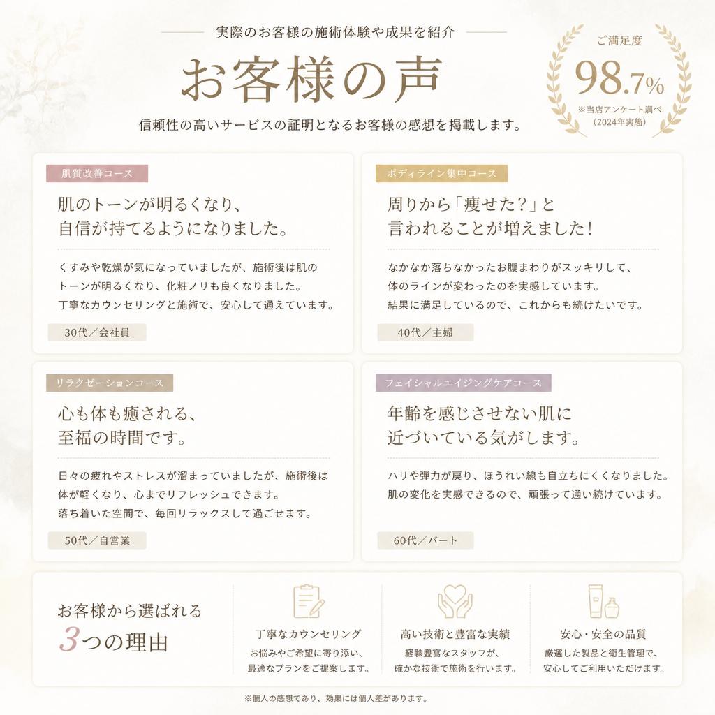 お客様の声