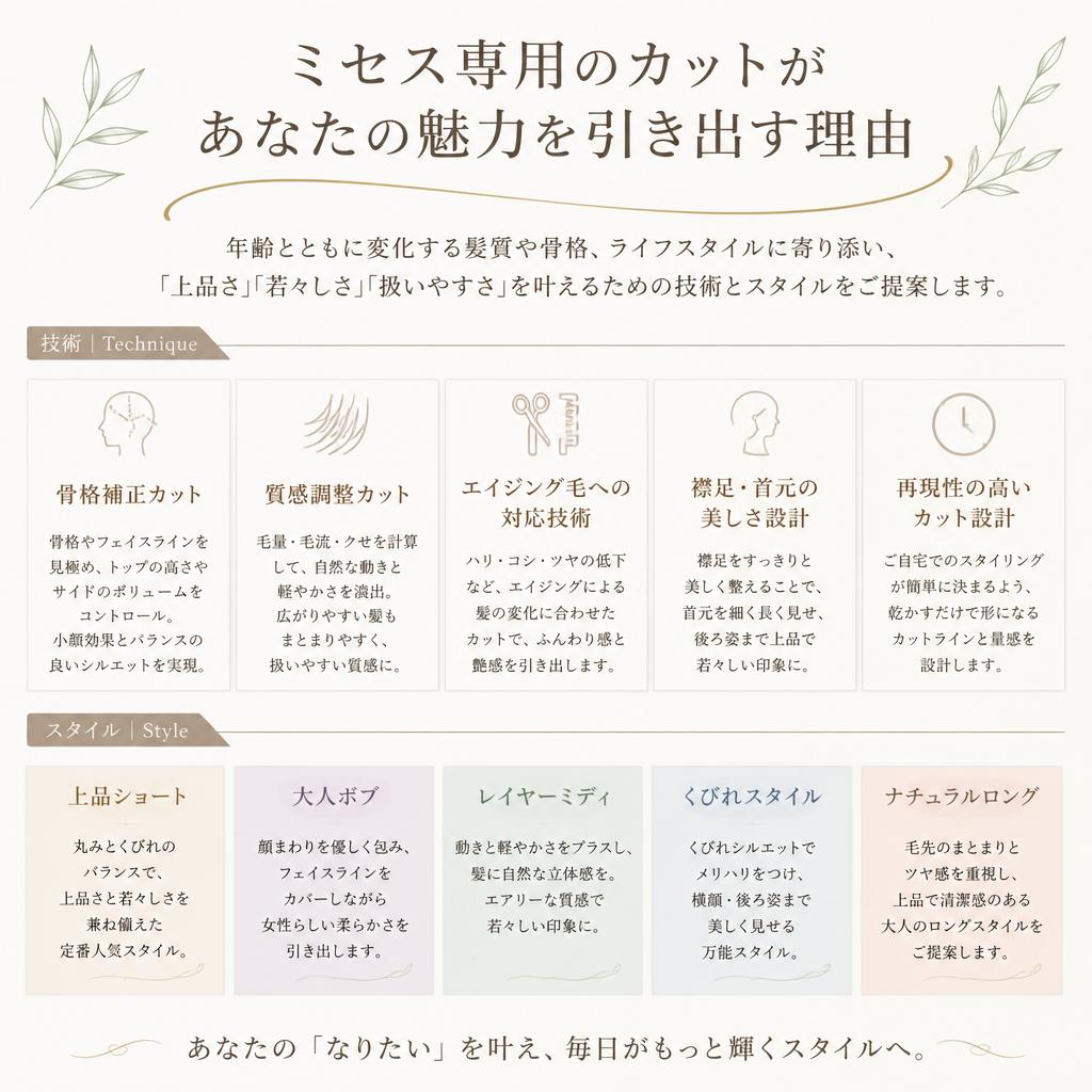 ミセスカットの特徴