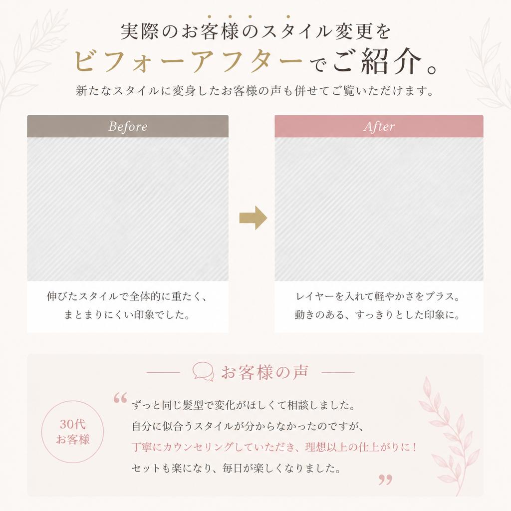 成功事例:お客様のビフォーアフター