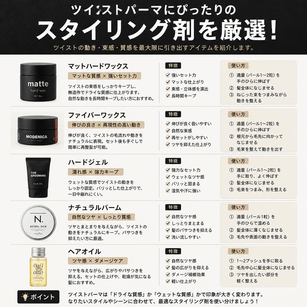 おすすめのスタイリング剤