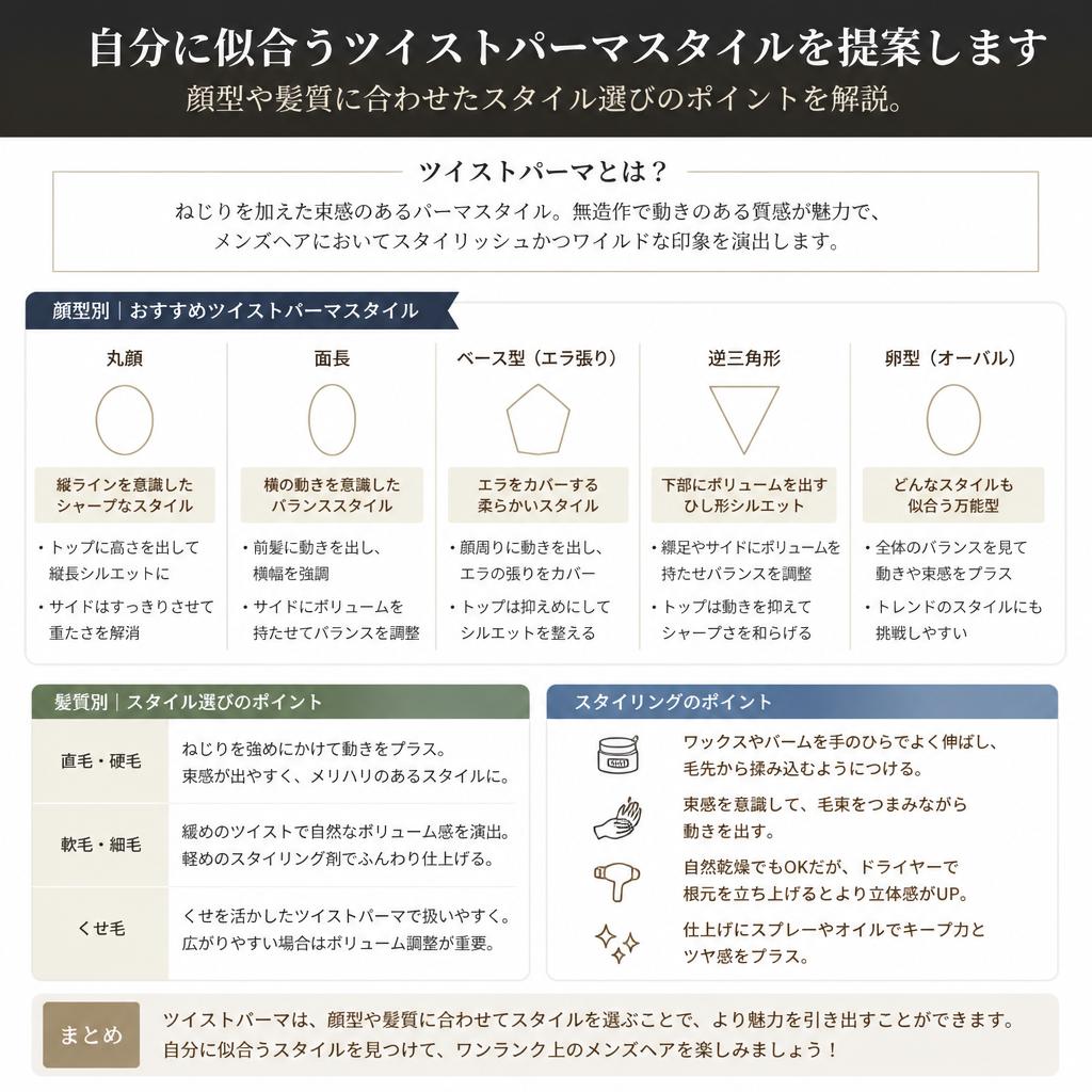 あなたに合った髪型提案